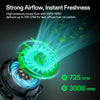 AeroZesh G8 Inline Fan 8″