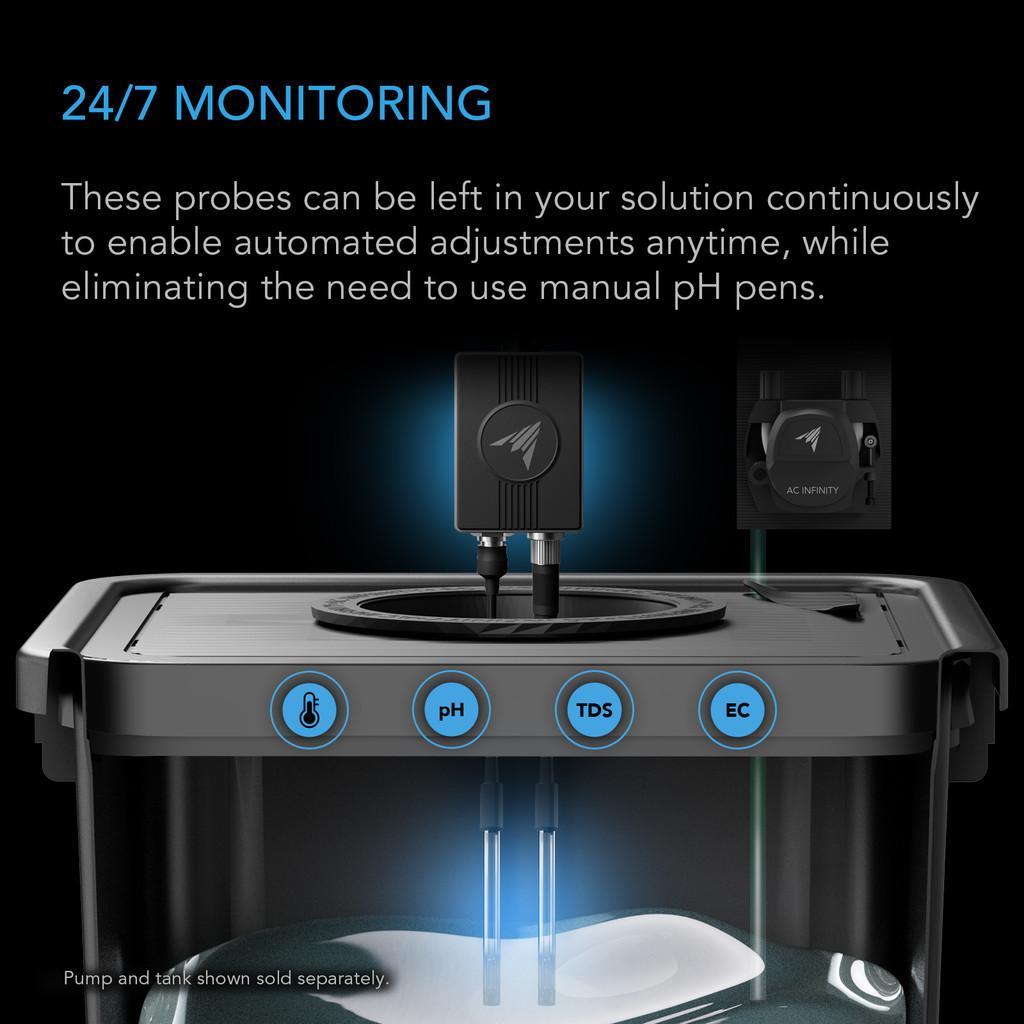 Hydro Sensor for Controller AI+, Precise pH, EC, TDS and Water Temp Data Tracking, Enables Equipment Control Programming