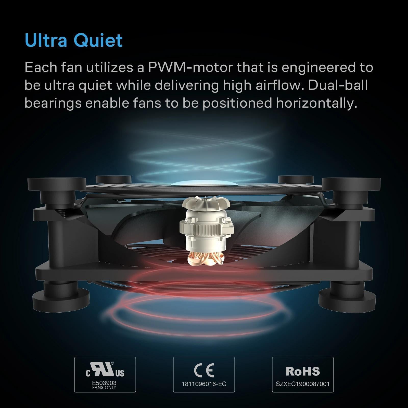 MULTIFAN S7, Quiet USB Cooling Fan Dual 120mm