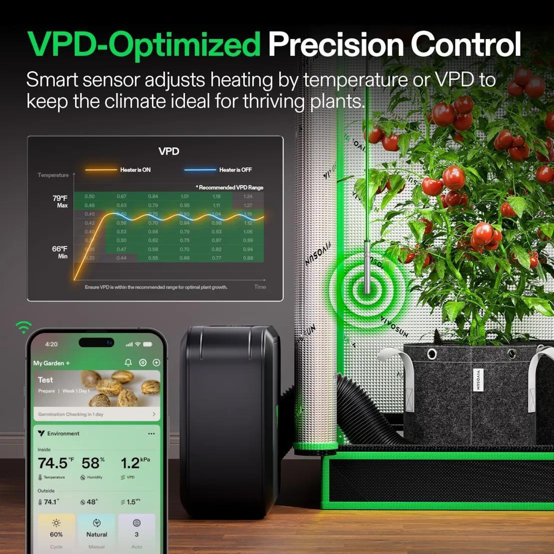 VIVOSUN AEROFLUX GROW TENT HEATER 700W