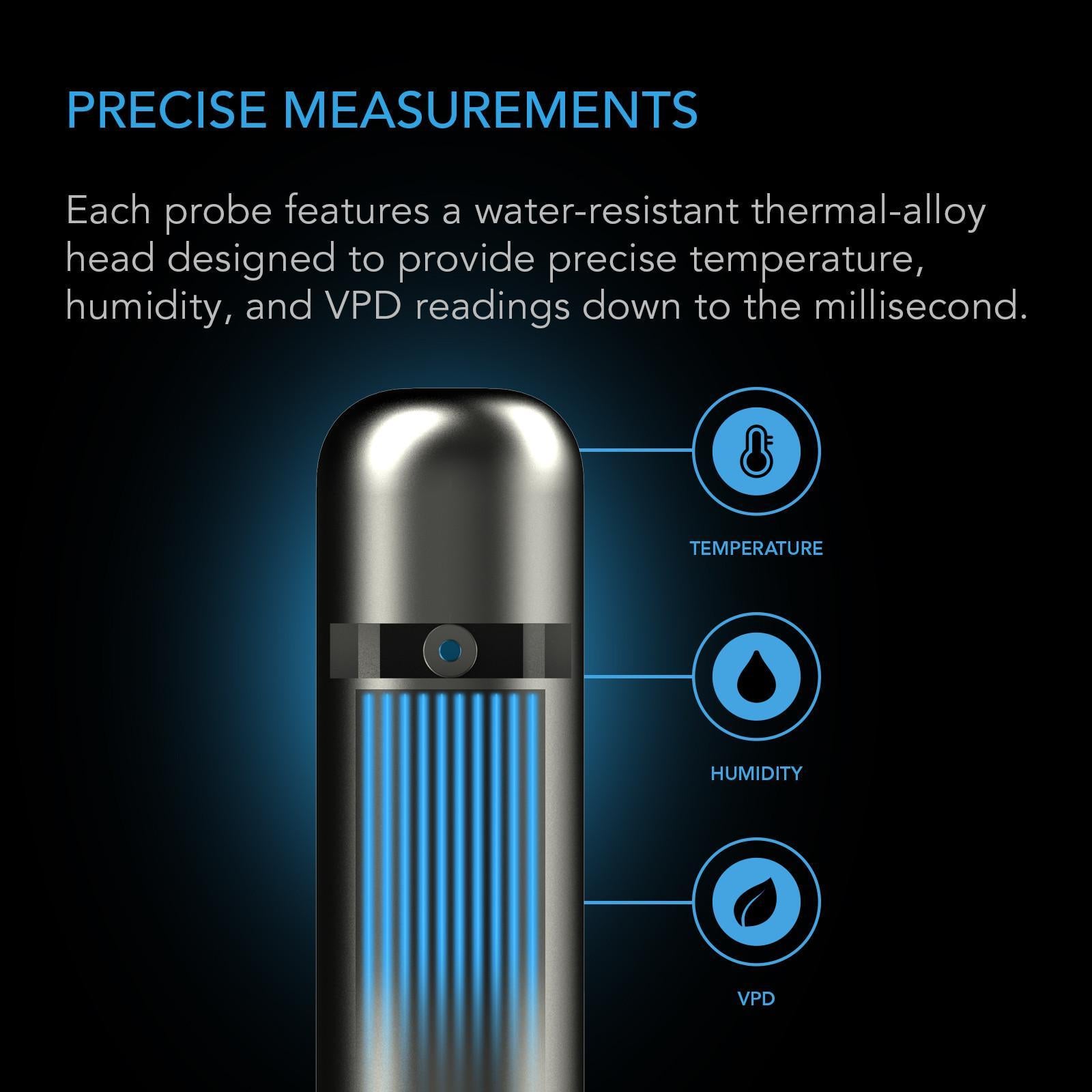 AI Climate Sensor, for VPD, Temperature, and Humidity Readings
