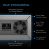 AC Infinity AIRTITAN T8, Crawlspace Basement Ventilator Fan