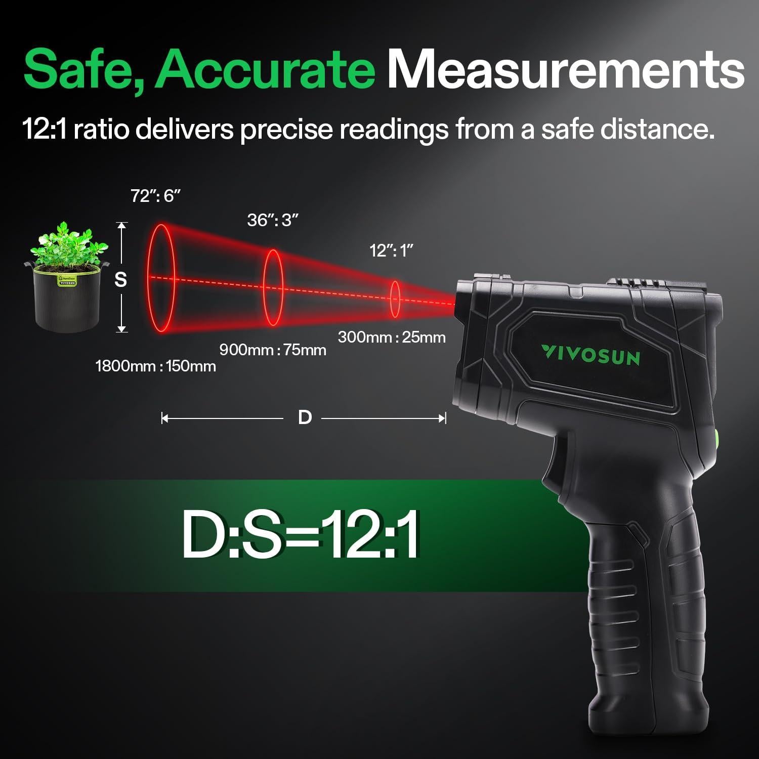 VIVOSUN VPD Thermometer, Handheld Environmental Monitor, Precision Infrared Laser Thermometer Gun with Adjustable Emissivity, Leaf VPD and Temperature