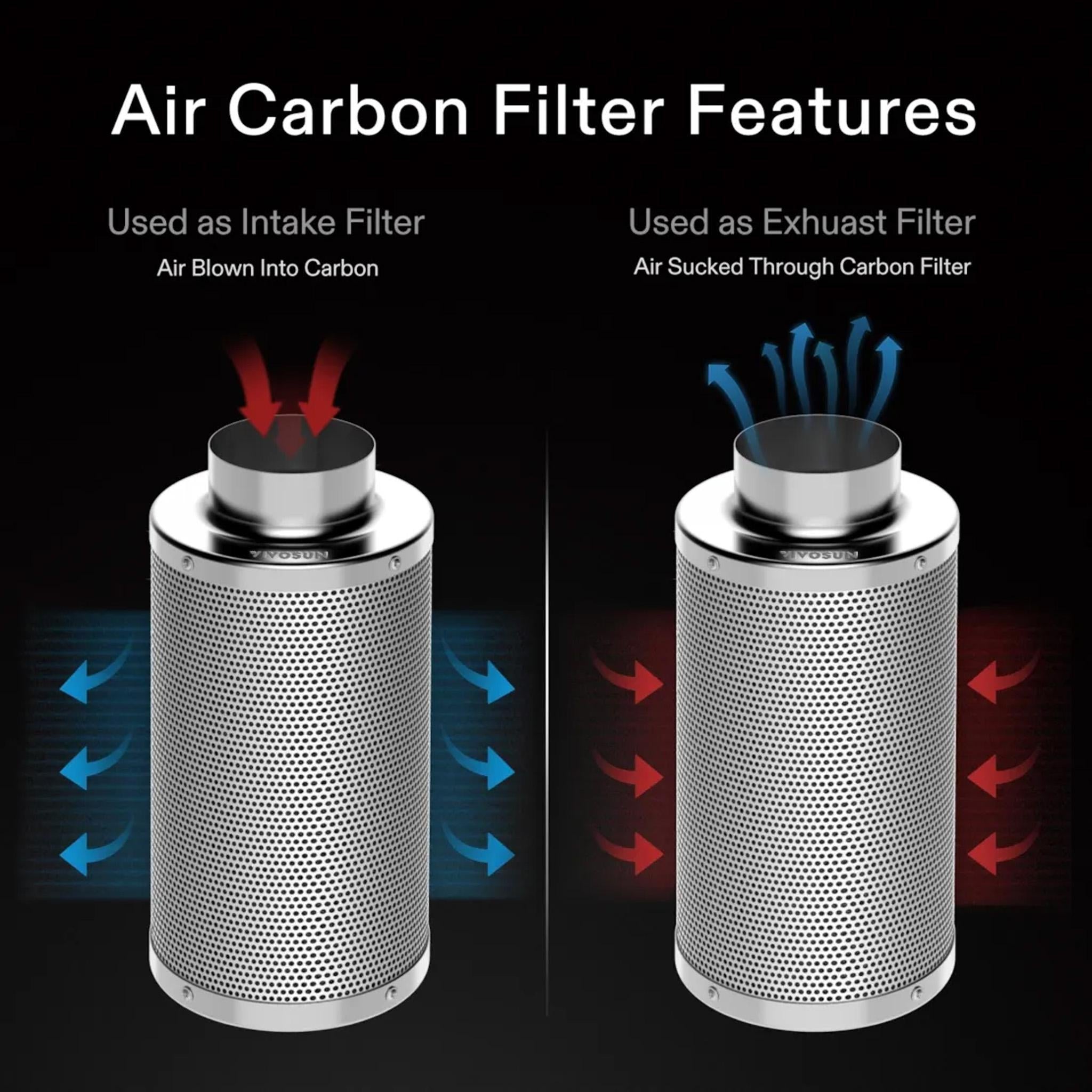 150mm Vivosun Carbon Filter