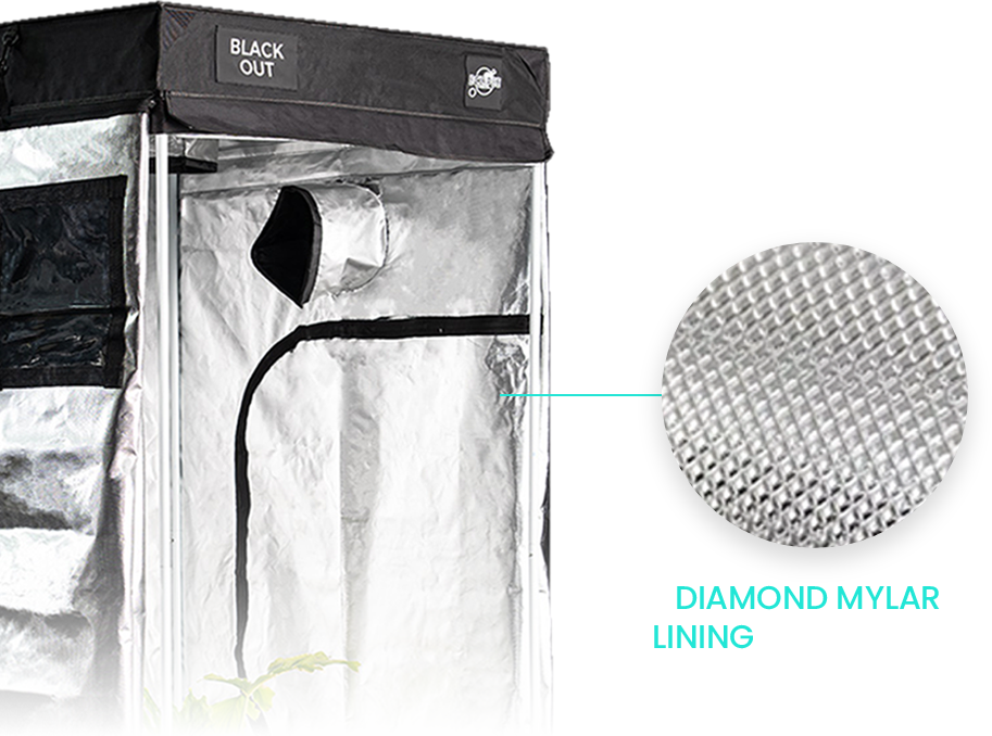 grow tent material Eclipse Black Out Propagation Grow Tent 85x50x40cm