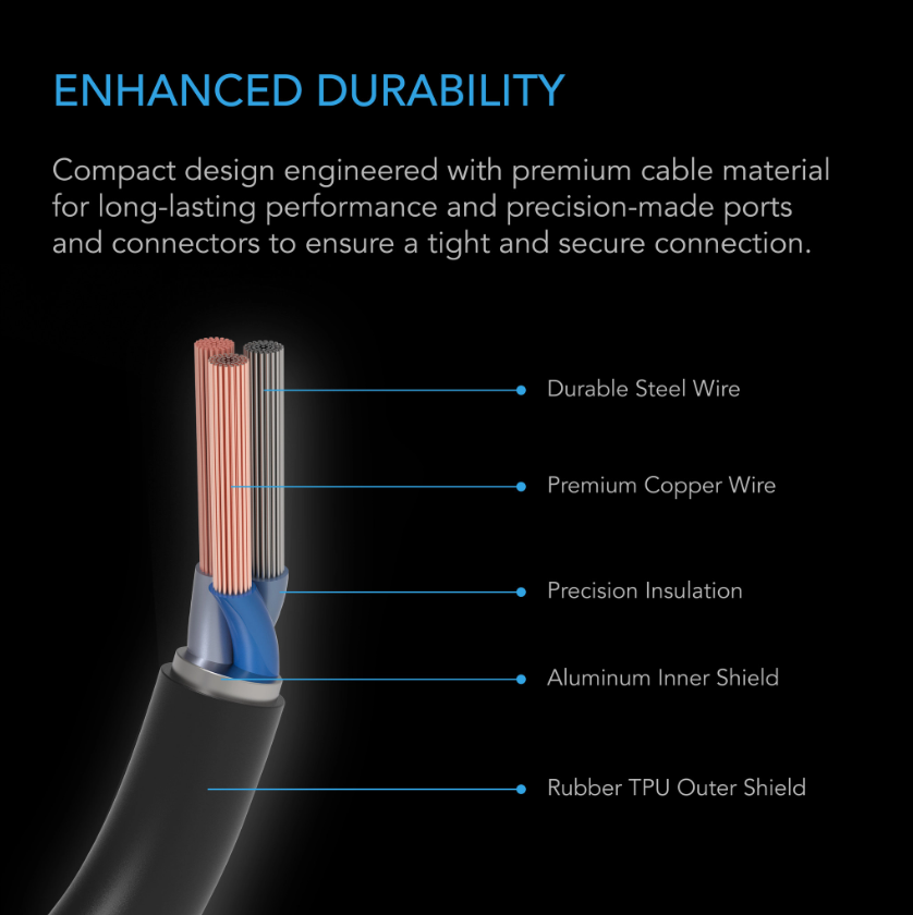 AC INFINITY - LED ADAPTER TYPE B durable