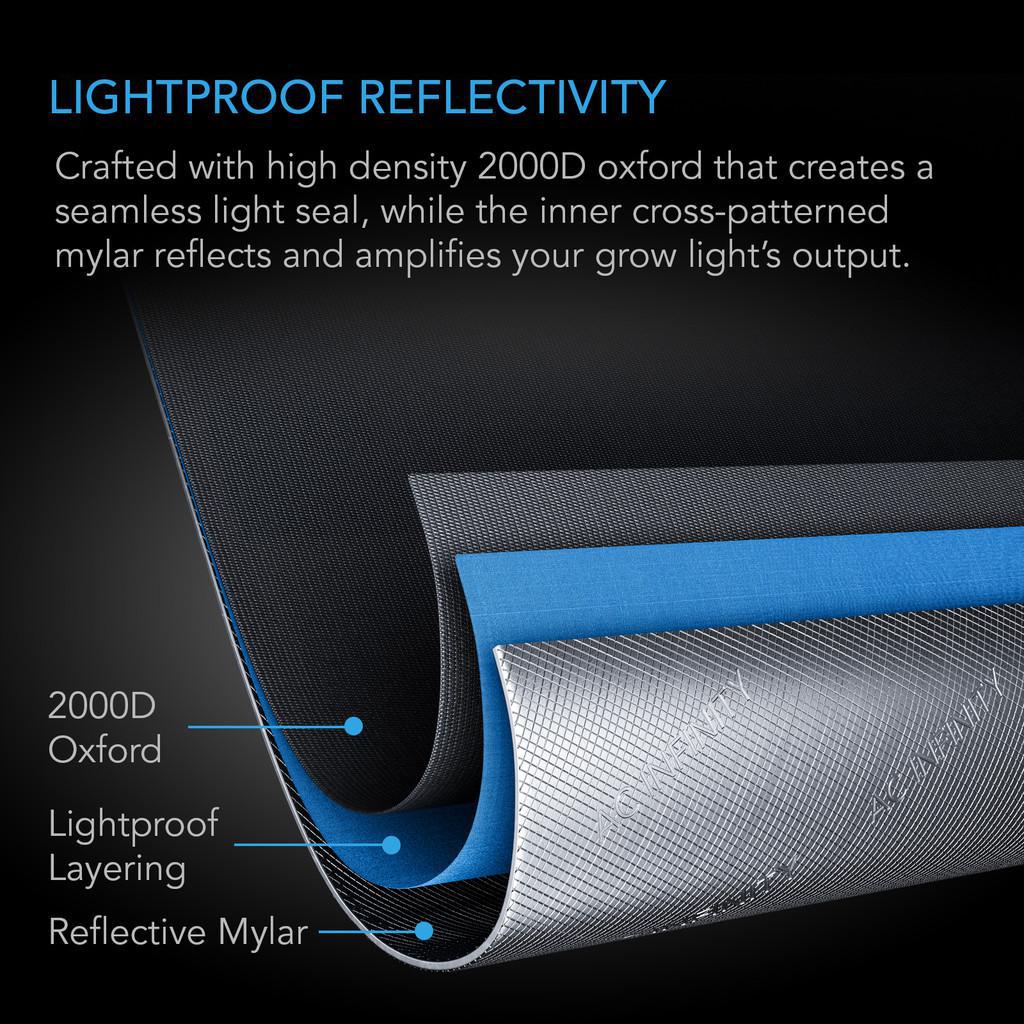 AC Infinity Cloudlab 722 - 60cm x 60cm x 180cm
