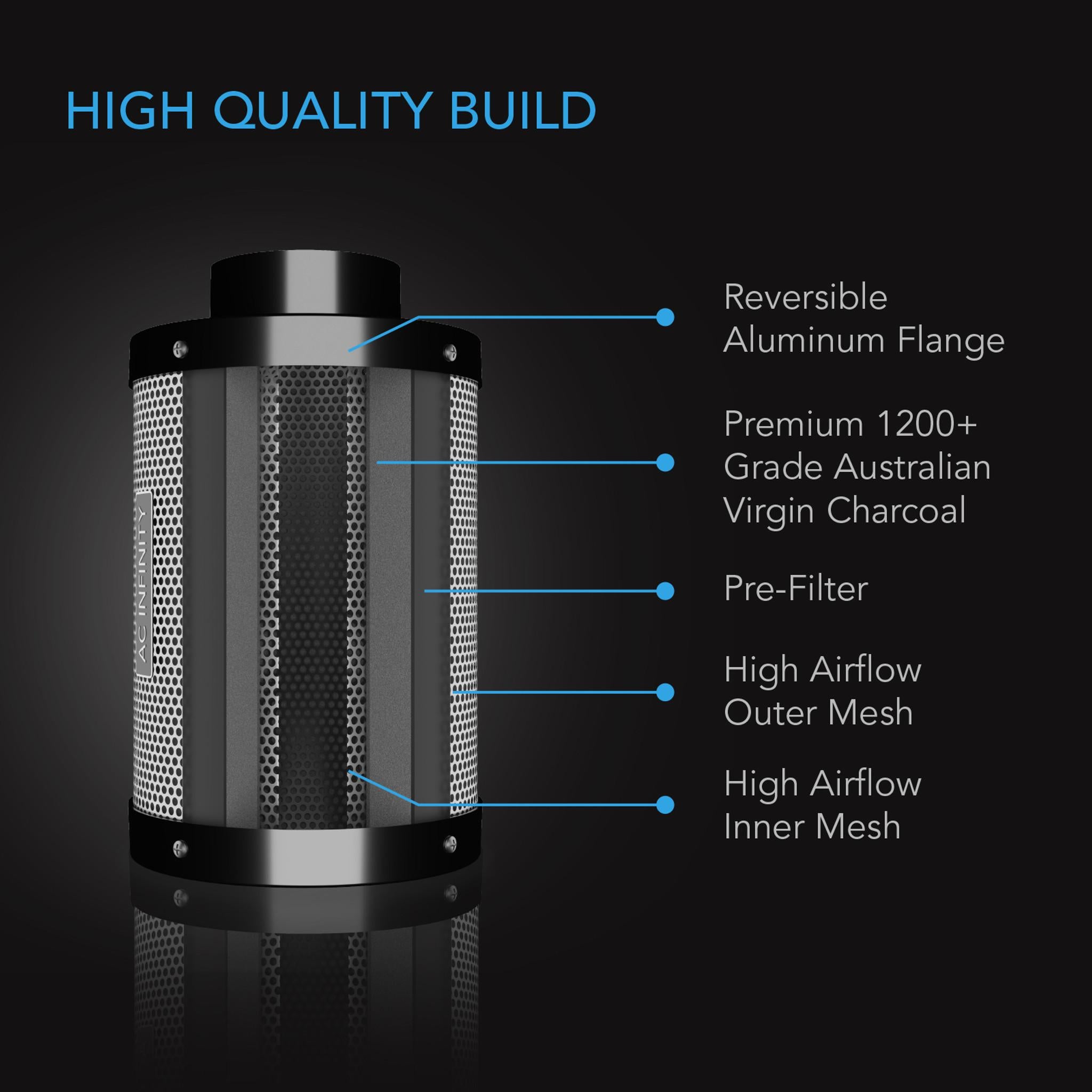 250mm AC Infinity Carbon Filter quality