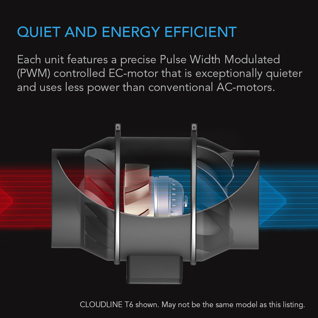 150mm AC INFINITY Cloudline T6-Series quiet