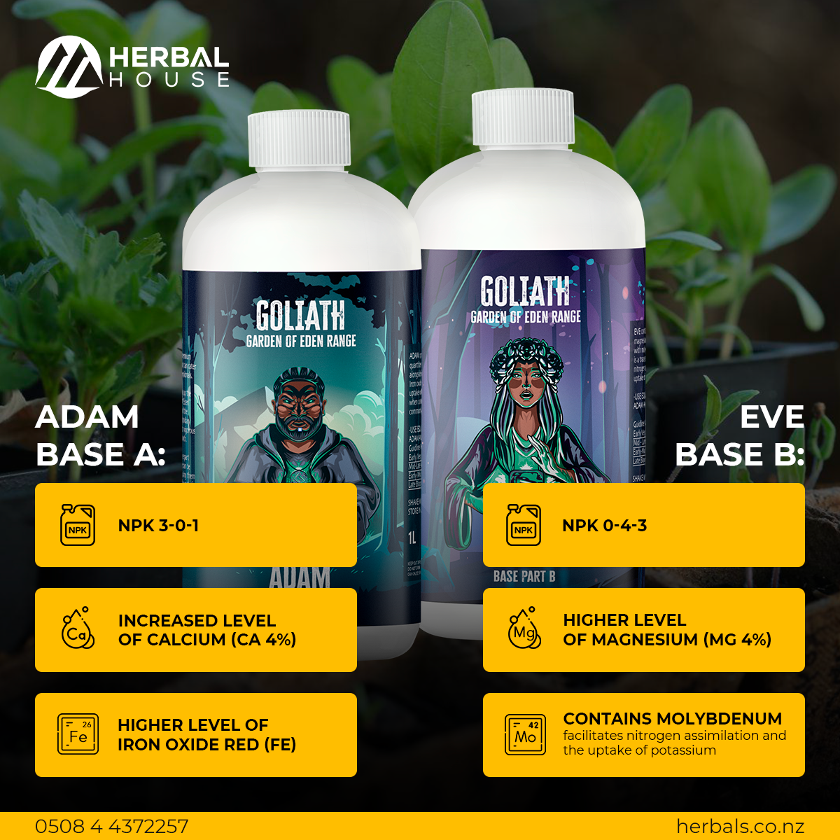 ADAM & EVE Base Nutrient specs