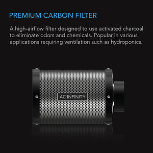 100mm AC Infinity Carbon Filter