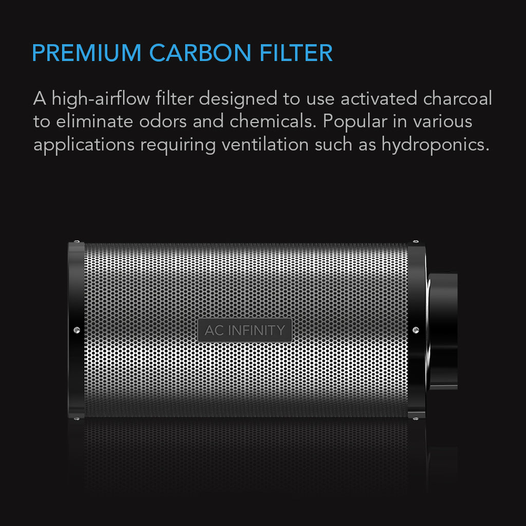 150mm AC Infinity Carbon Filter premium