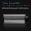 200mm AC Infinity Carbon Filter premium