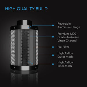 150mm AC Infinity Carbon Filter