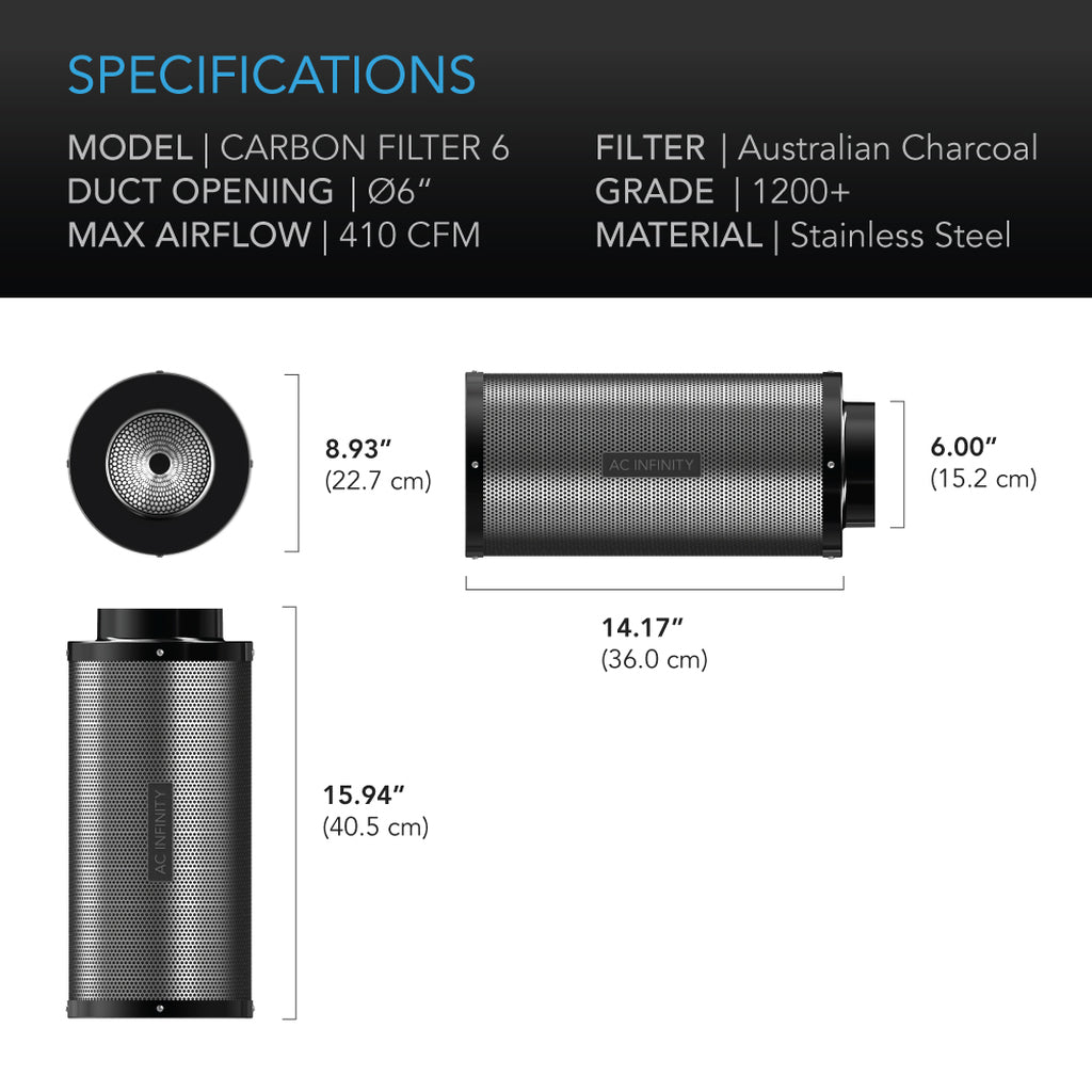 150mm AC Infinity Carbon Filter specs