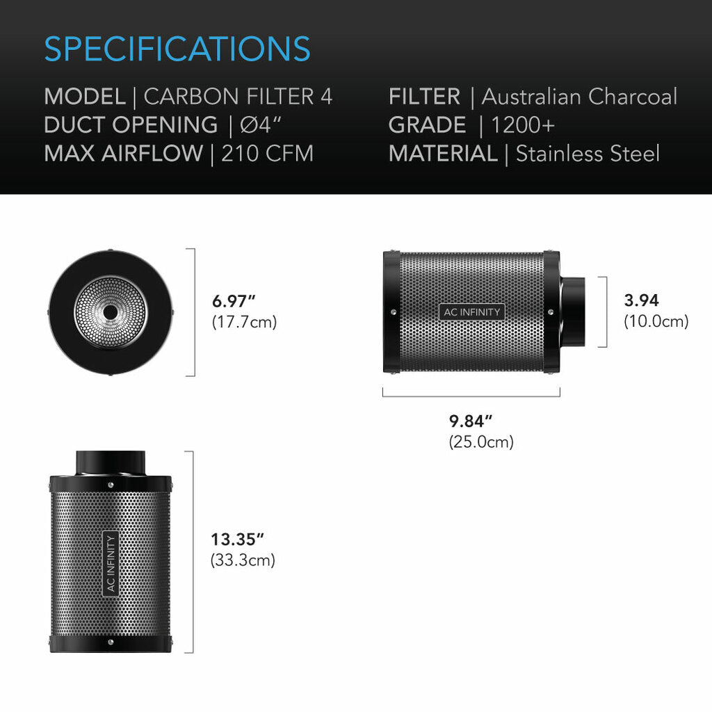 100mm AC Infinity Carbon Filter dimensions