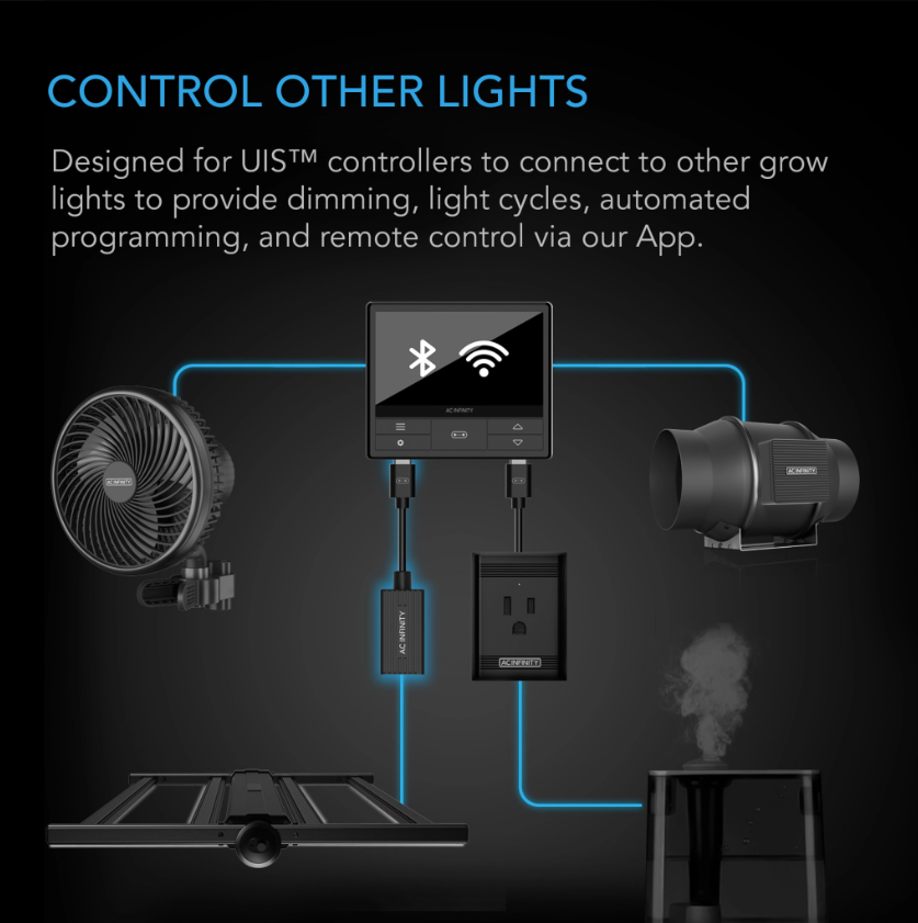 AC Infinity UIS Lighting Adapter TYPE-A | Herbal House