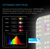 IONBOARD S44 - 400w LED Grow Light  spectrum