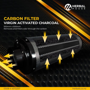 100mm x 500mm Carbon Filter black
