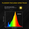4Seasons AURORA V2 - Flowering LED Grow Light