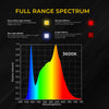 4Seasons AURORA V3 - Full Spectrum LED Grow Light